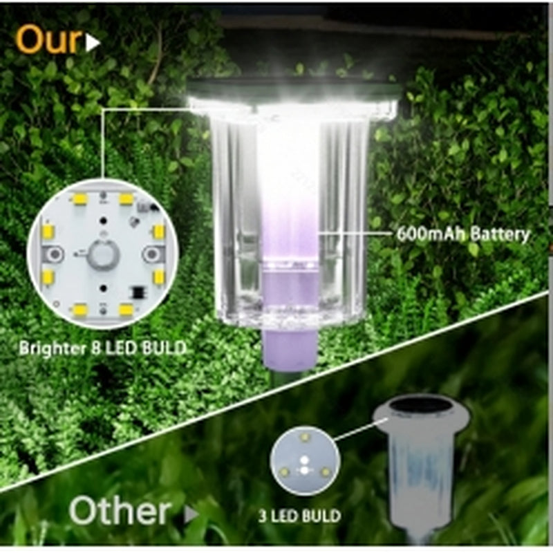 6 Pack Outdoor Solar Landscape Lights Perfectly Suited for Ambient Lighting in Outdoor Spaces, Courtyards, Corridors, Gardens, and Backyards